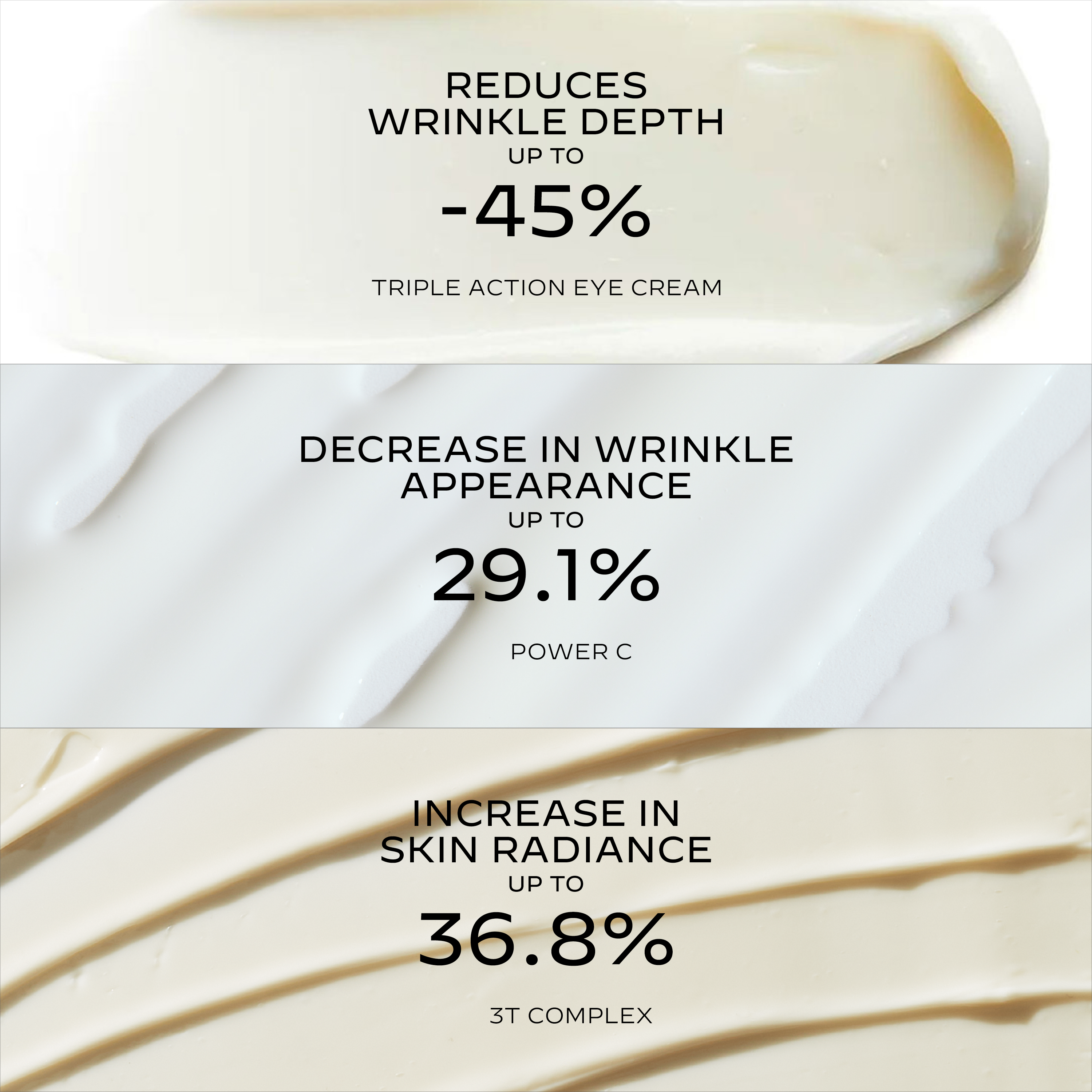 The Age Defying Icons Set