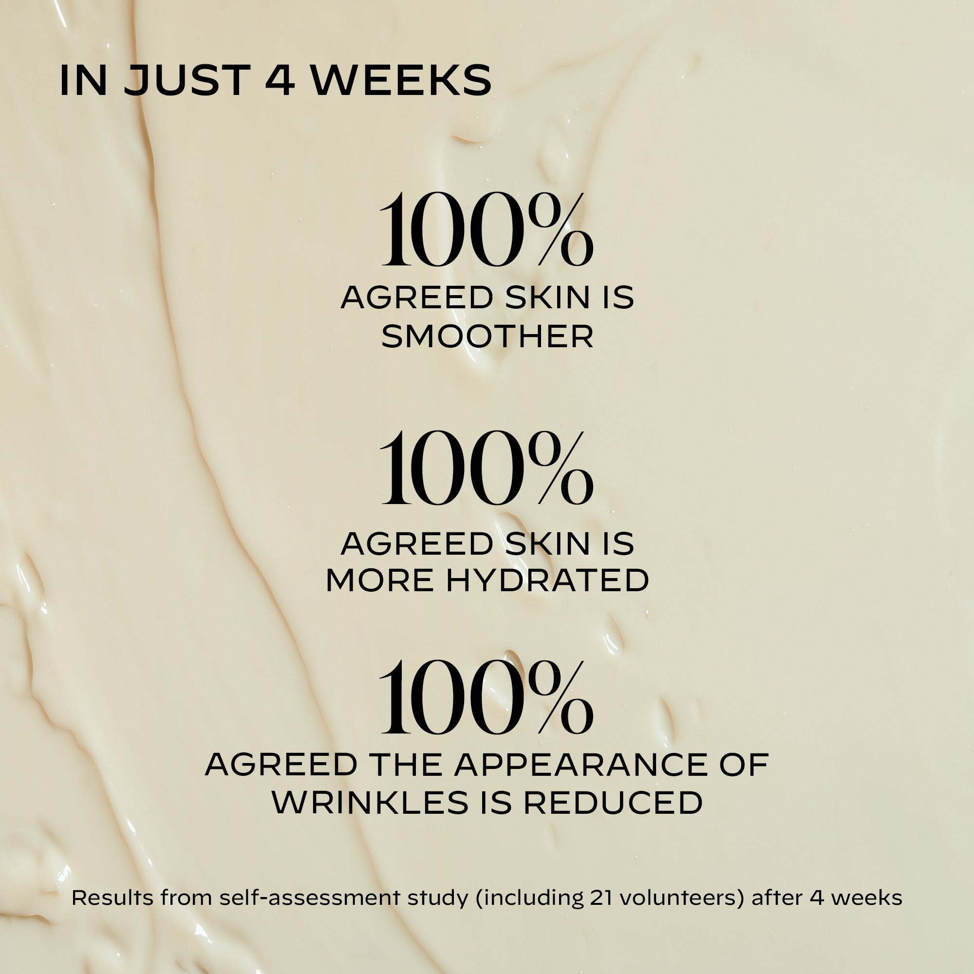 Peptide Complex - Firming Cream