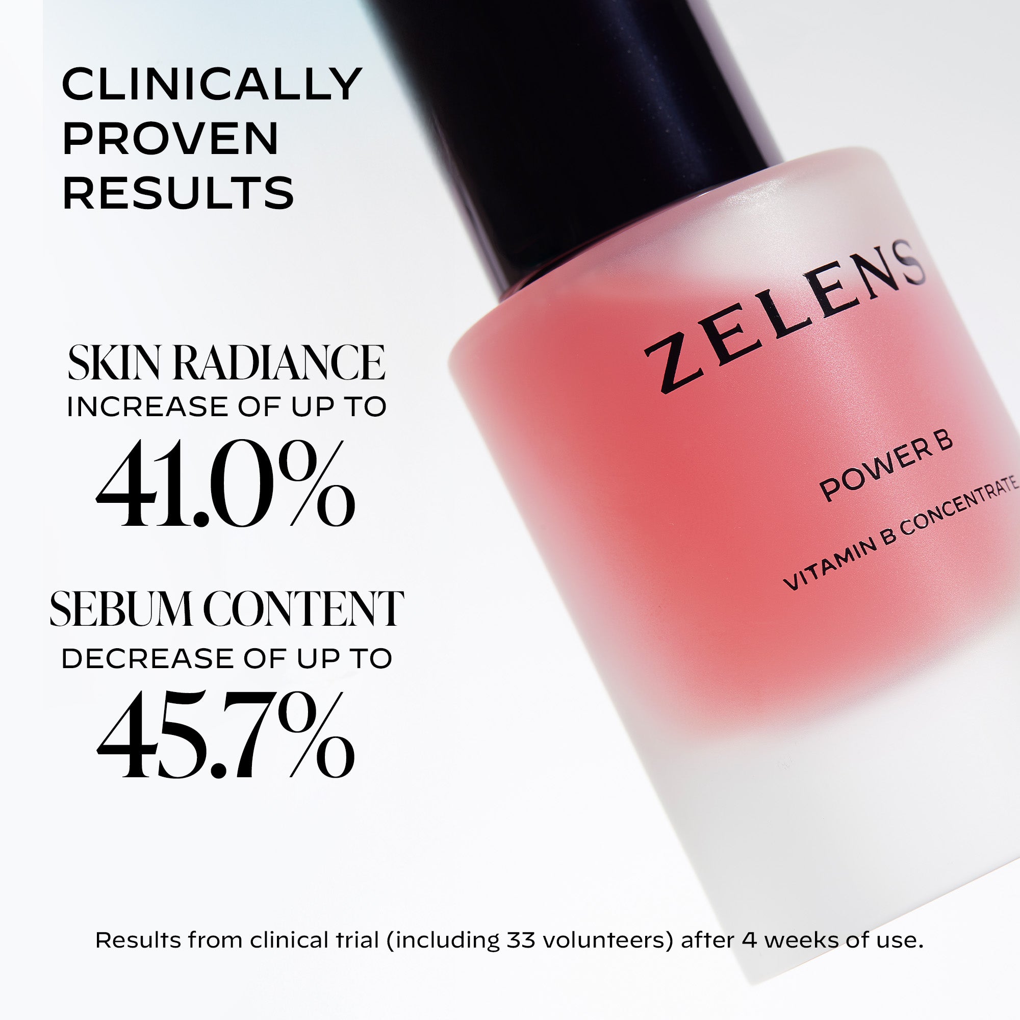 Power B - Revitalising & Clarifying