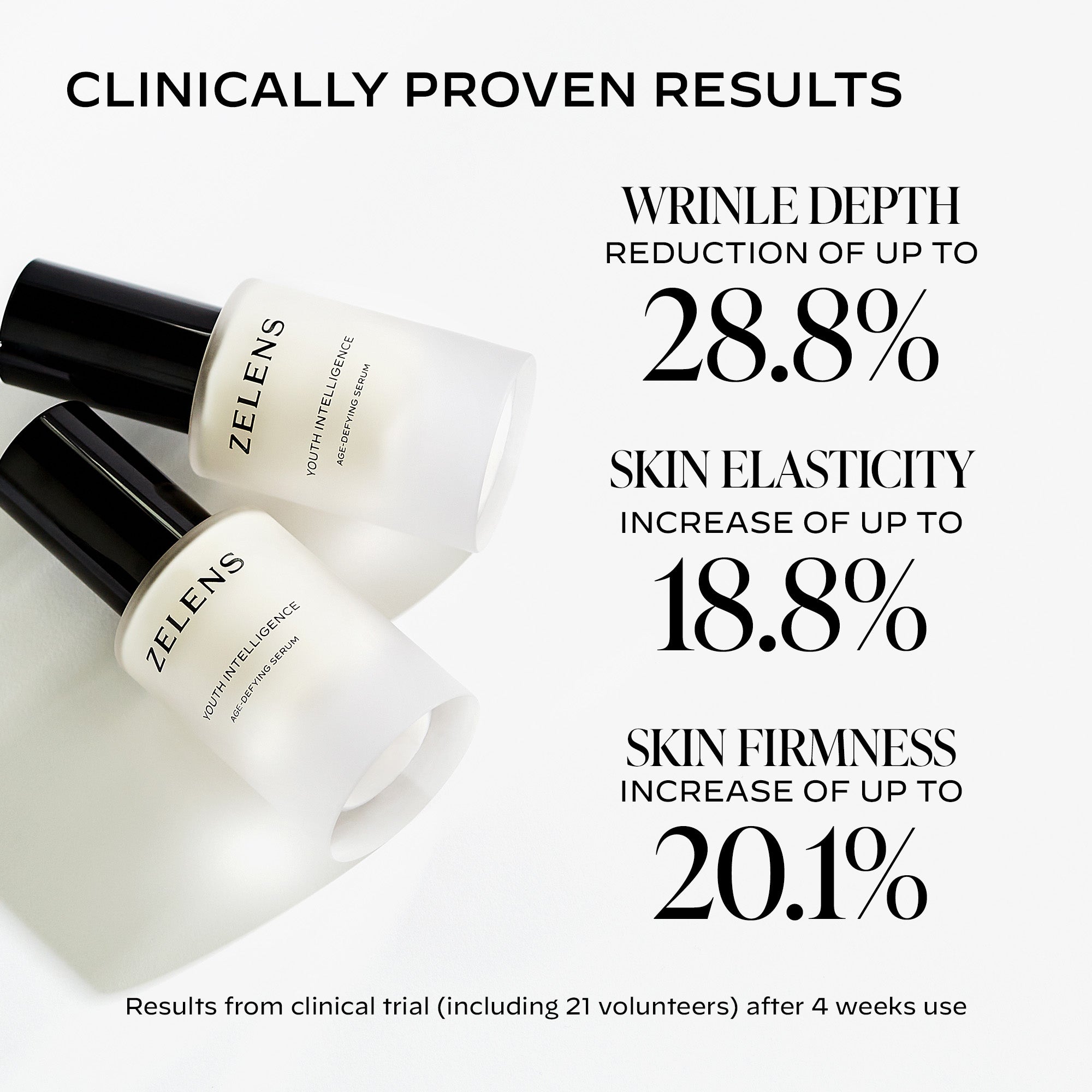 Youth Intelligence - Age-Defying Serum