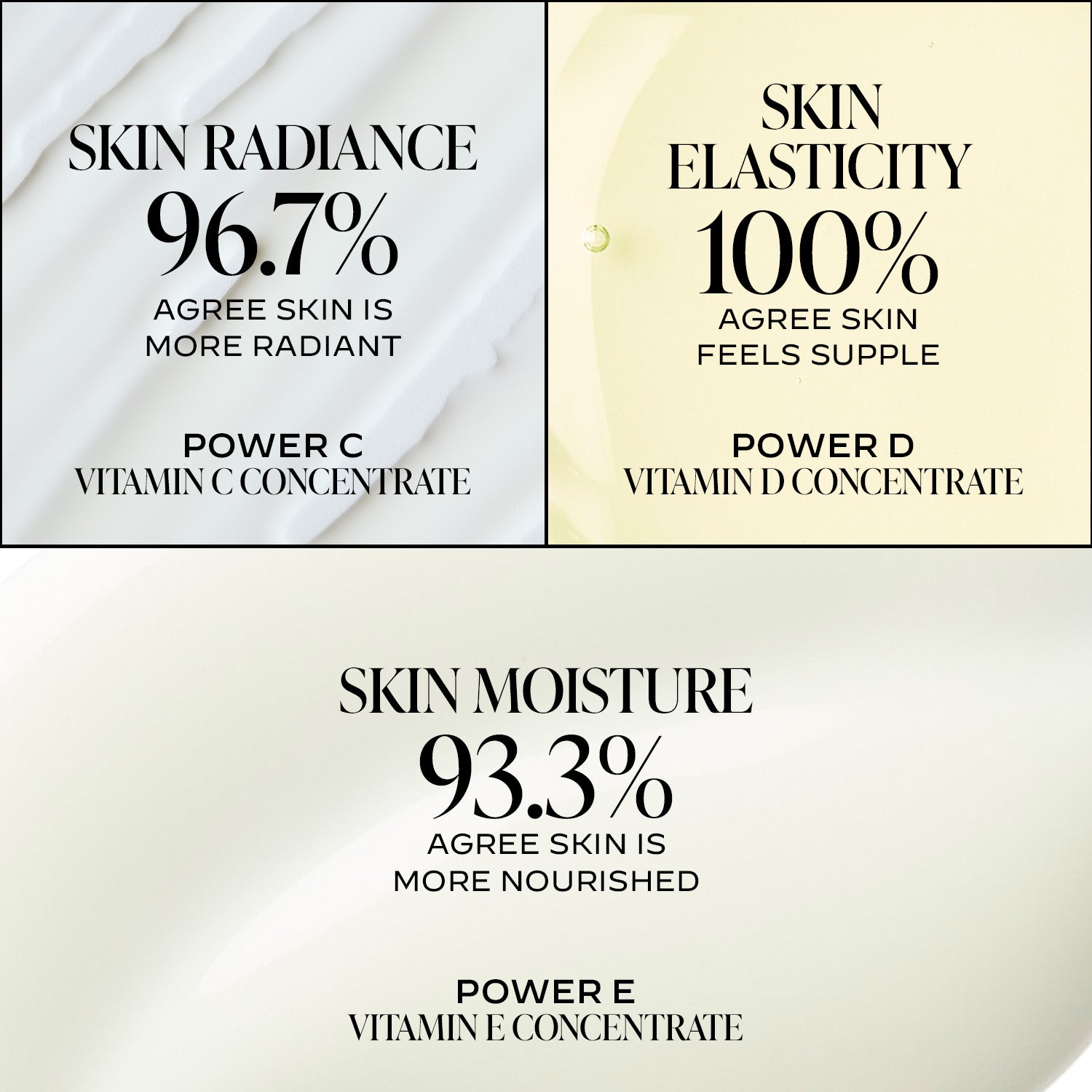 The Powers Discovery Set