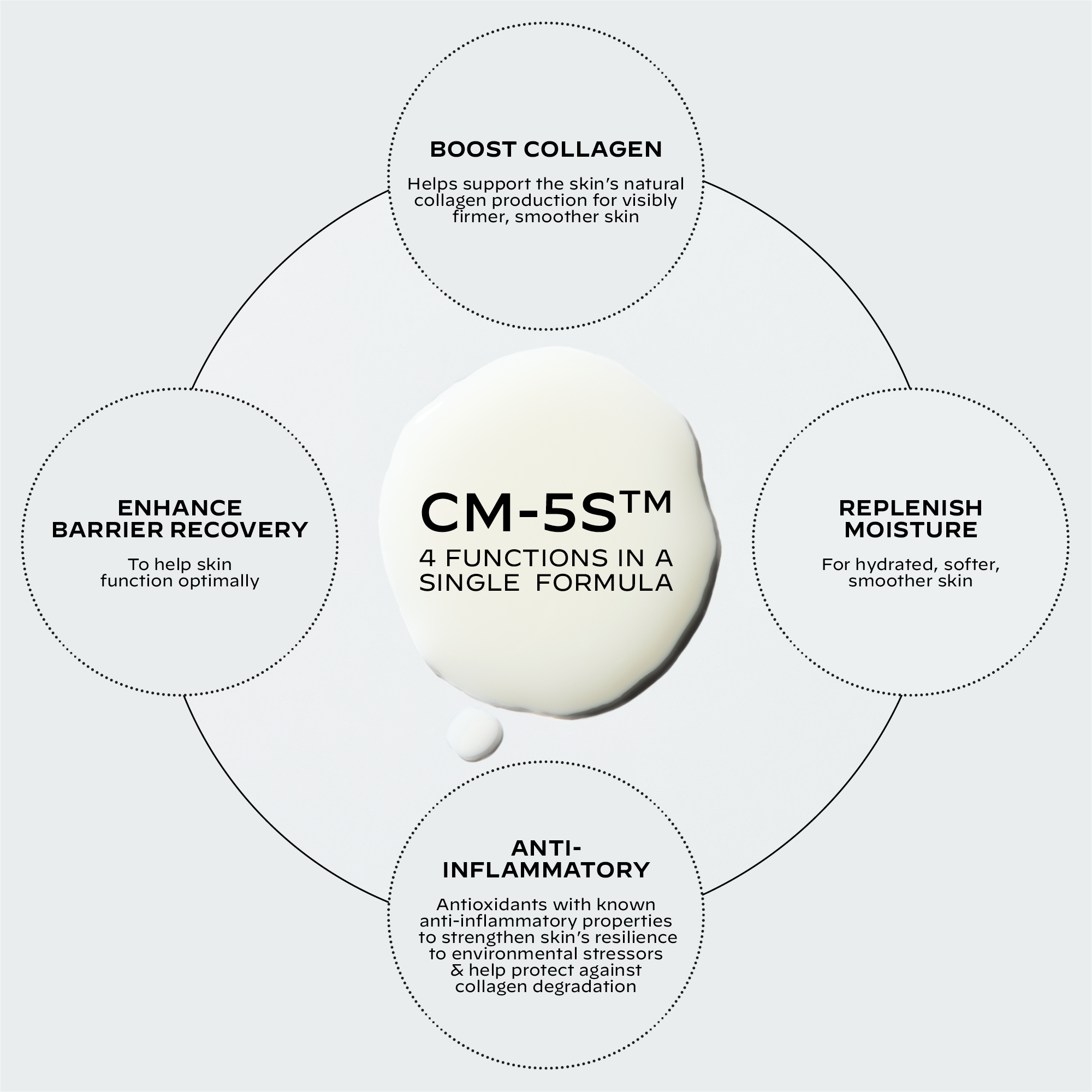 COLLAGEN SOLUTION FIRMING SERUM