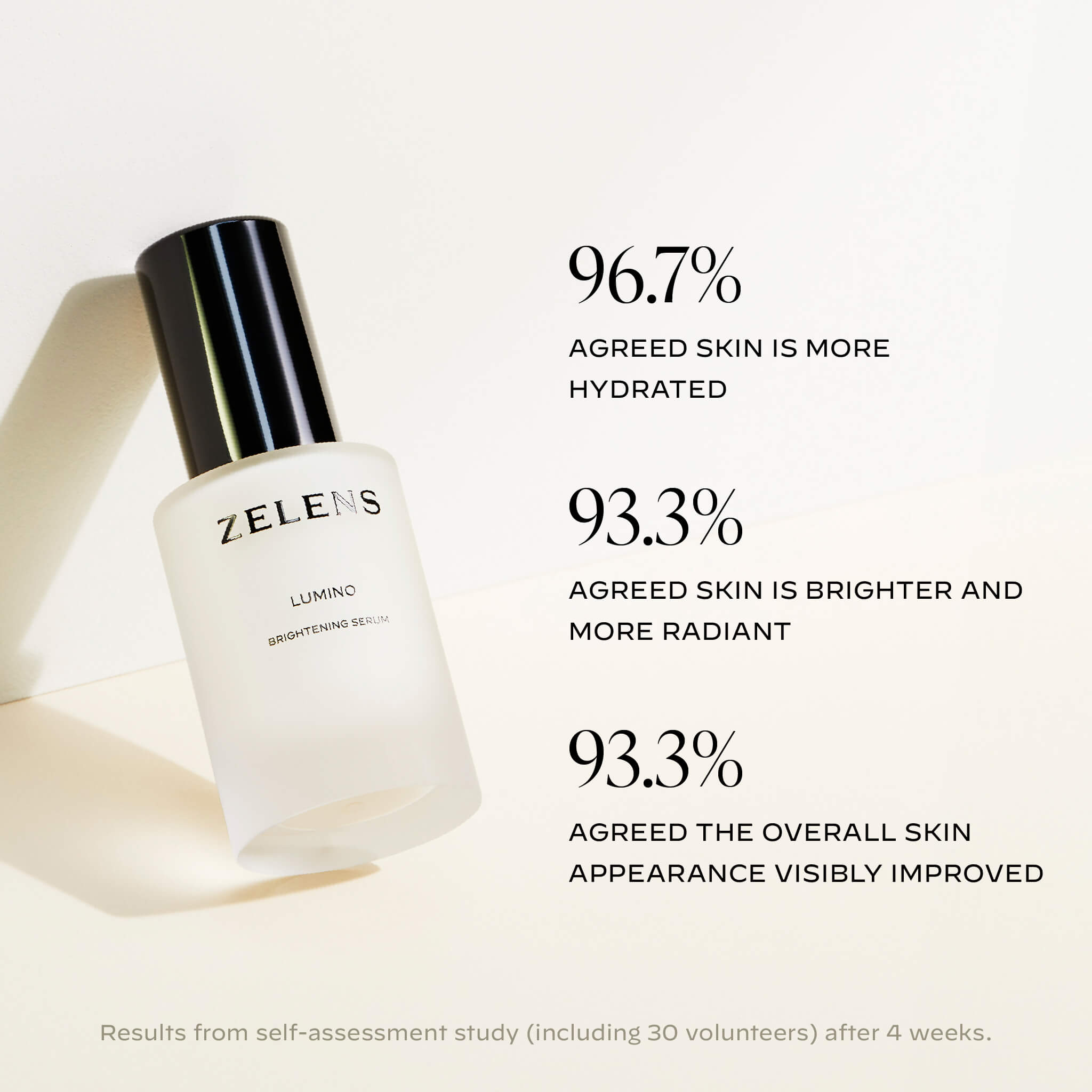 Lumino - Brightening Serum