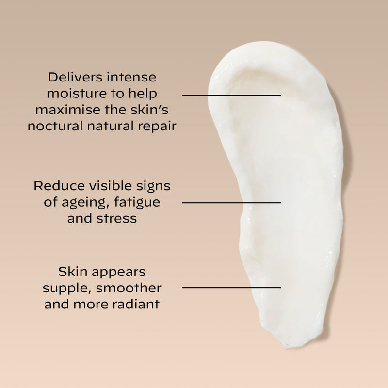 Melatonin B12 - Overnight Repair Mask