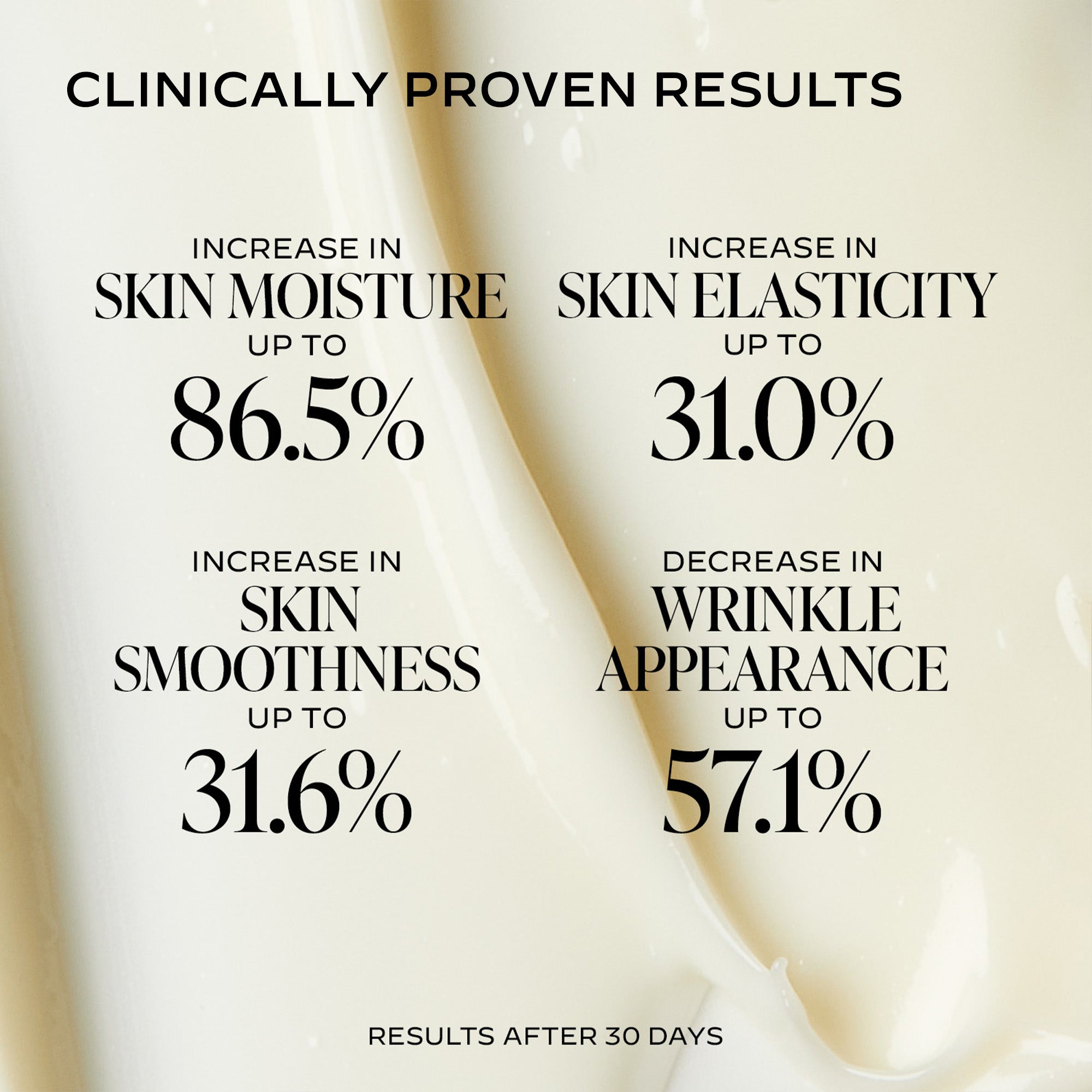 3T Complex - Anti-Ageing Cream