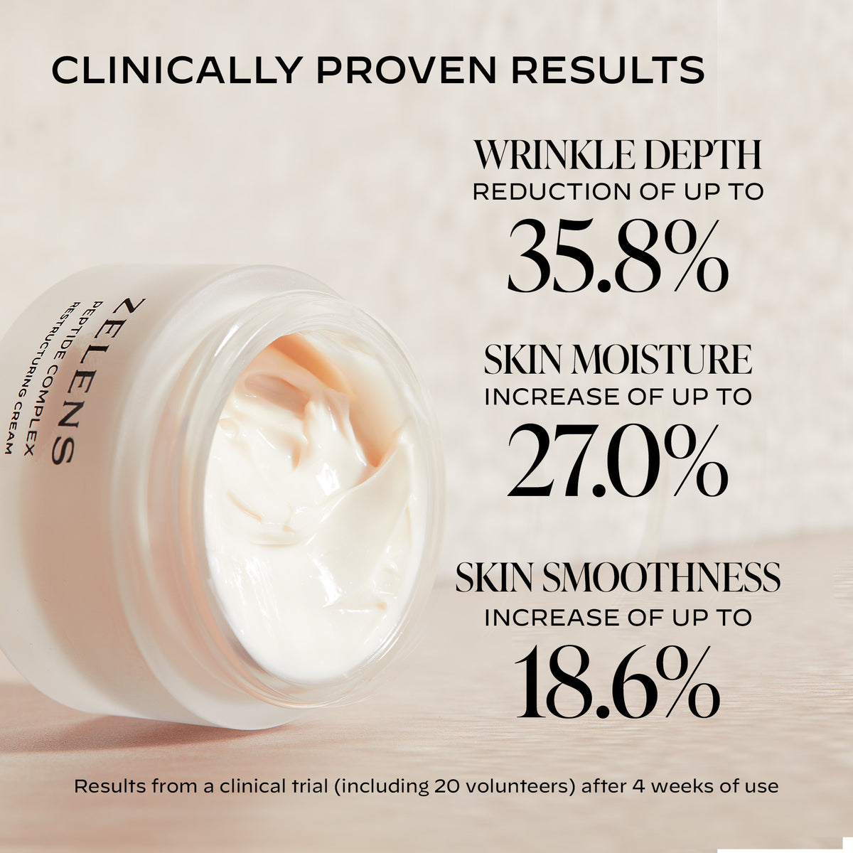 Peptide Complex - Firming Cream 30ml