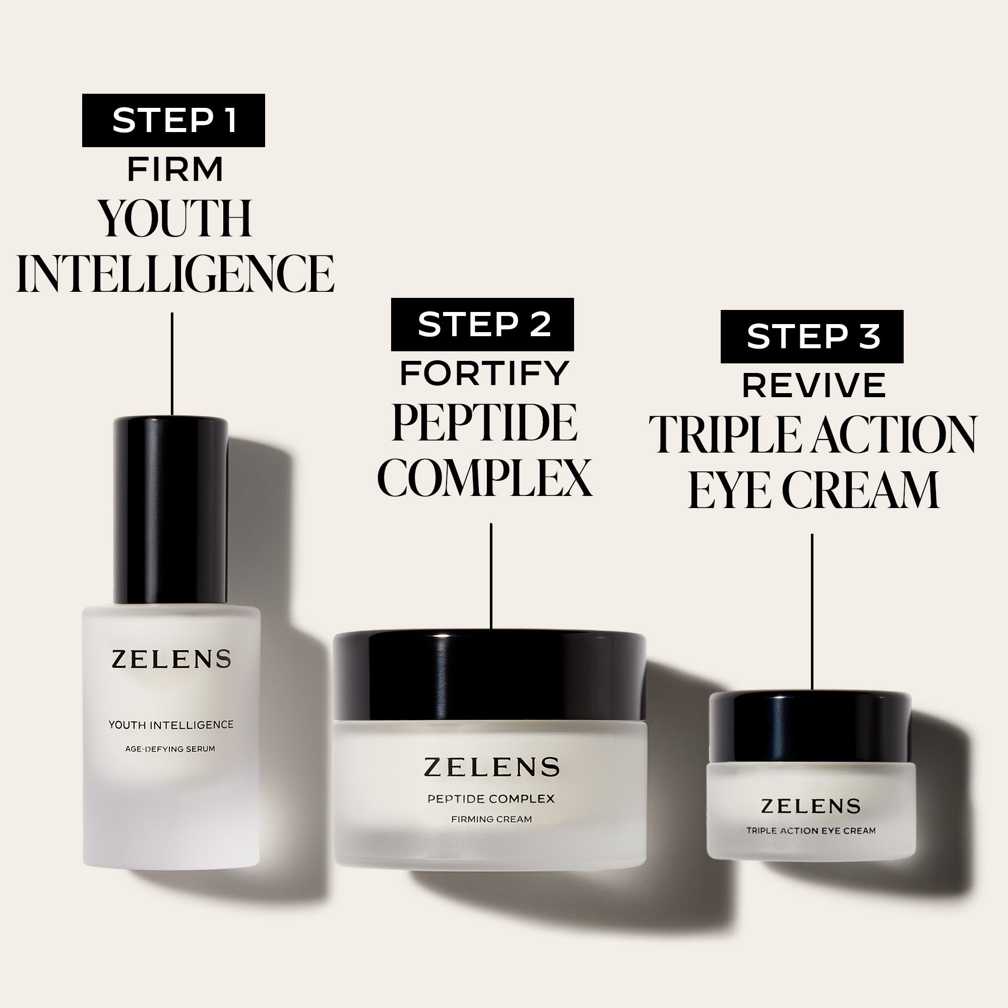 Peptide Complex Firming Moisturising Cream | Zelens