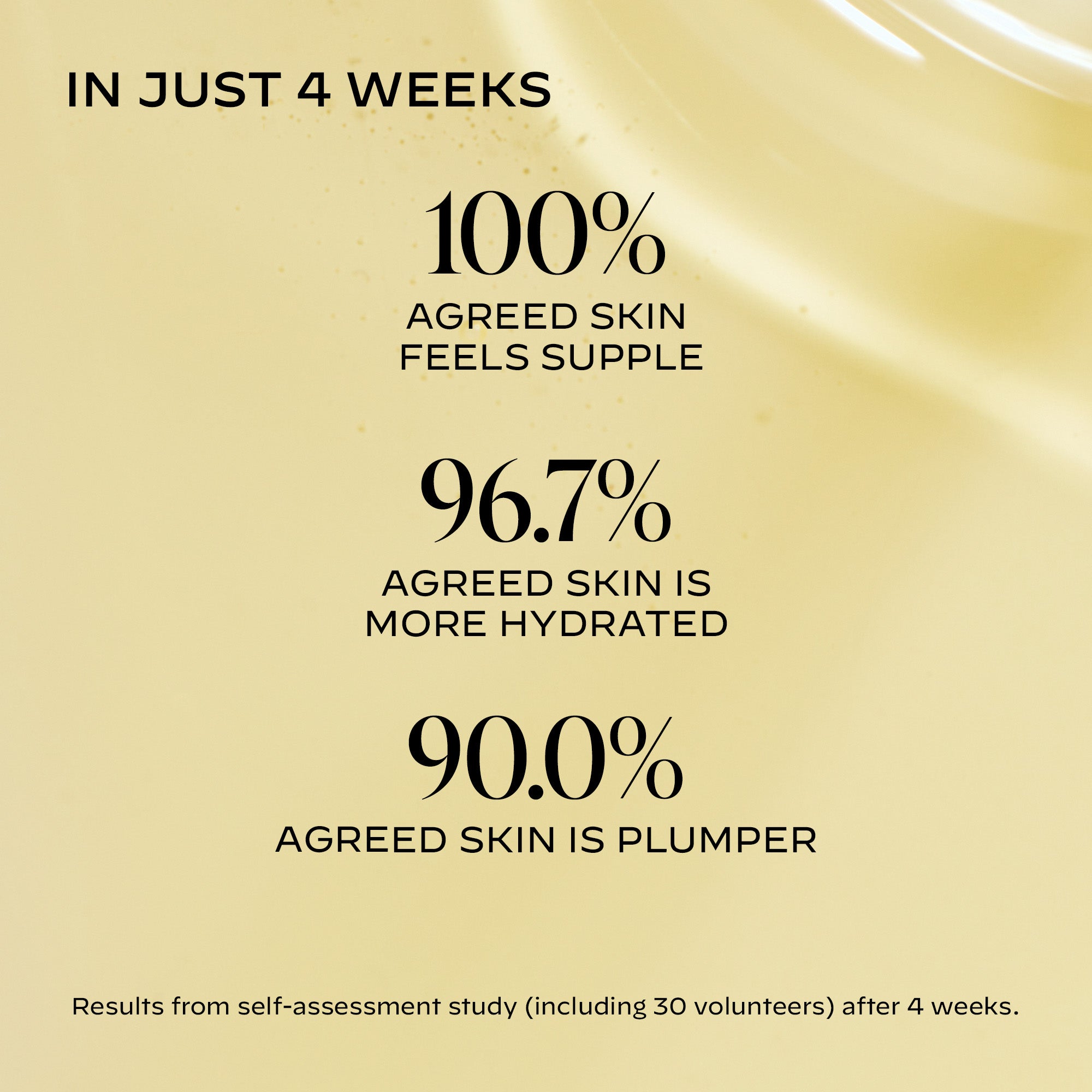 Power D - Fortifying & Restoring