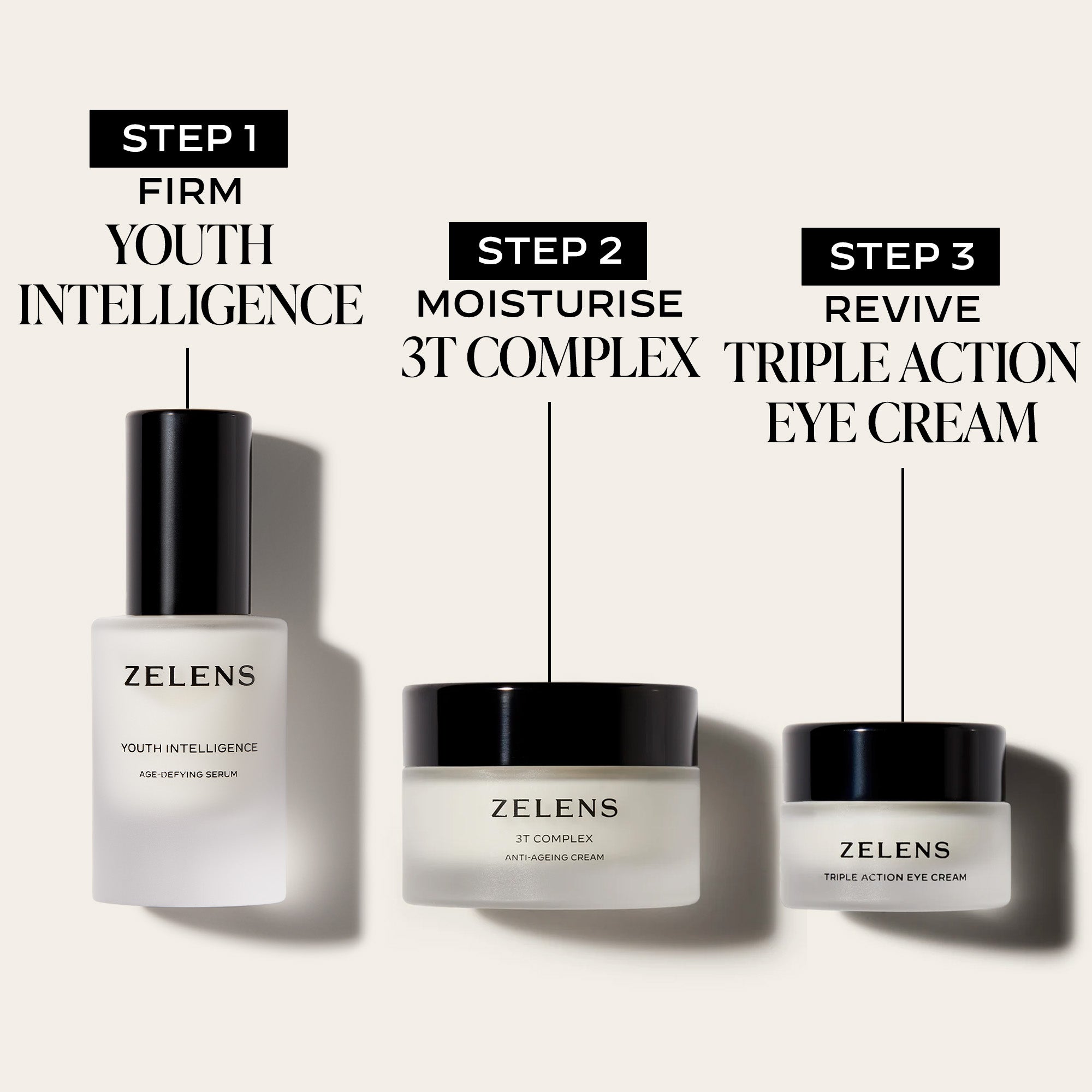Youth Intelligence - Age-Defying Serum