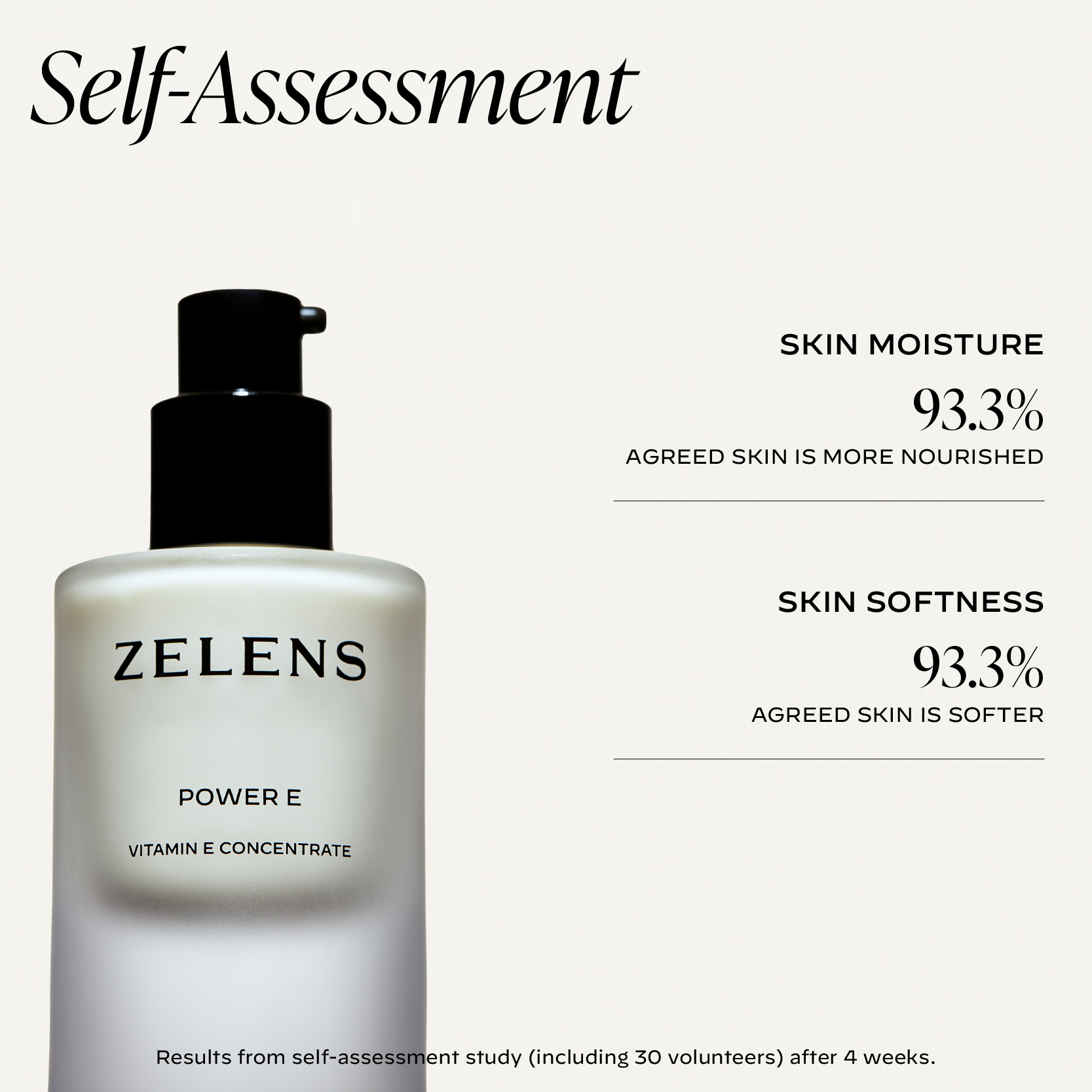 The Powers Vitamin Alphabet