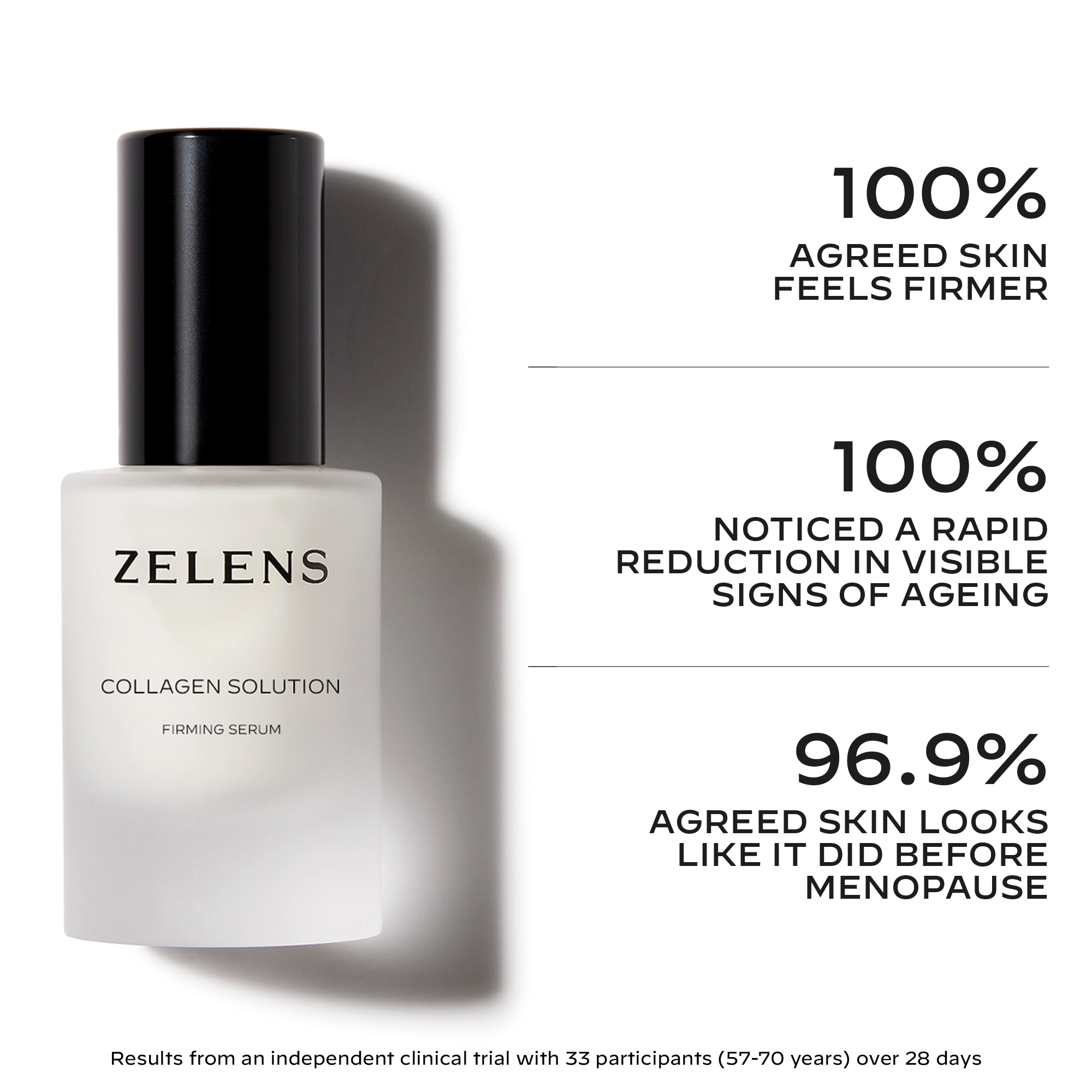 COLLAGEN SOLUTION FIRMING SERUM